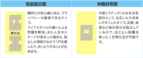 �z�u�p�^�[��